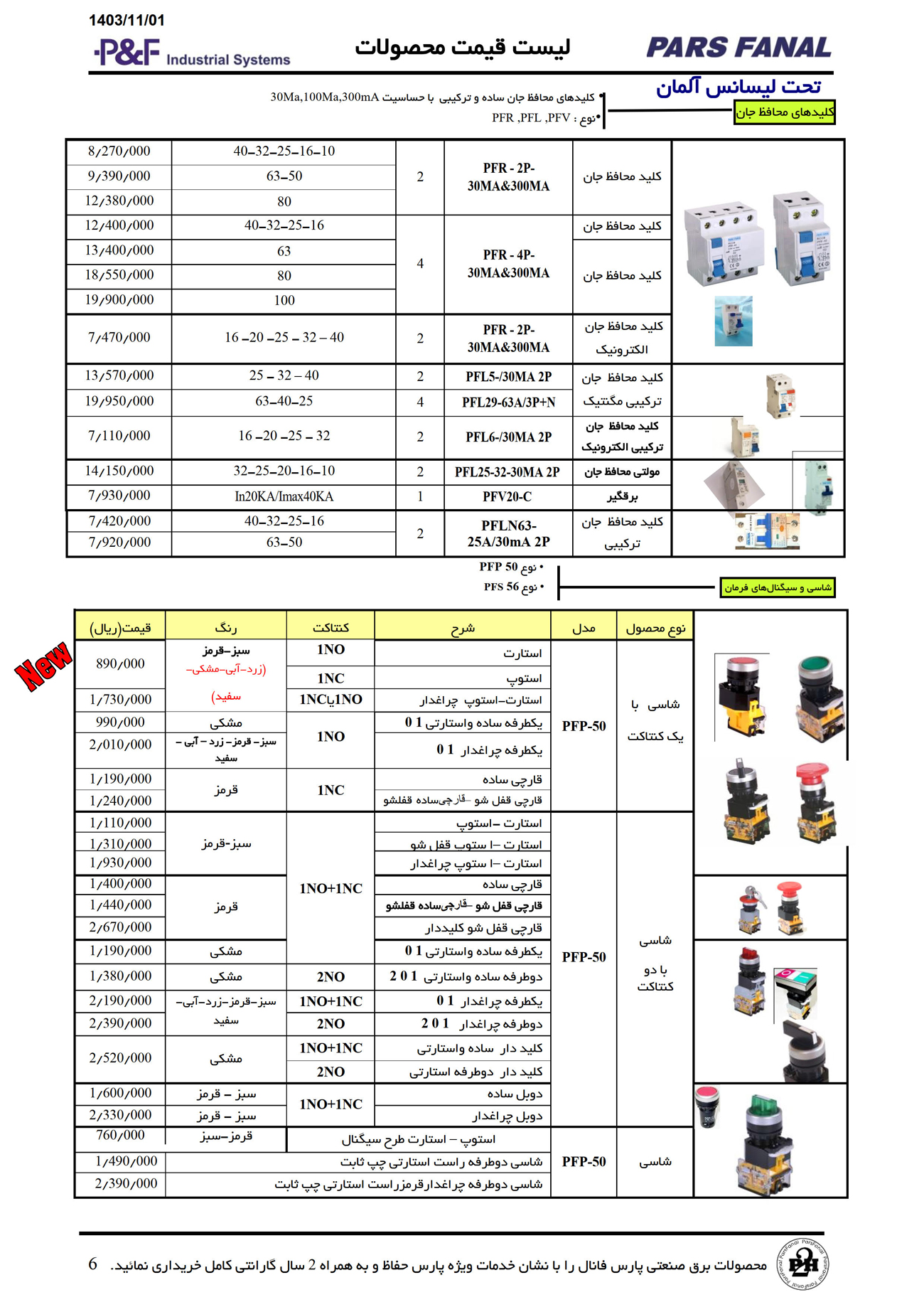 لیست قیمت محصولات پارس فانال