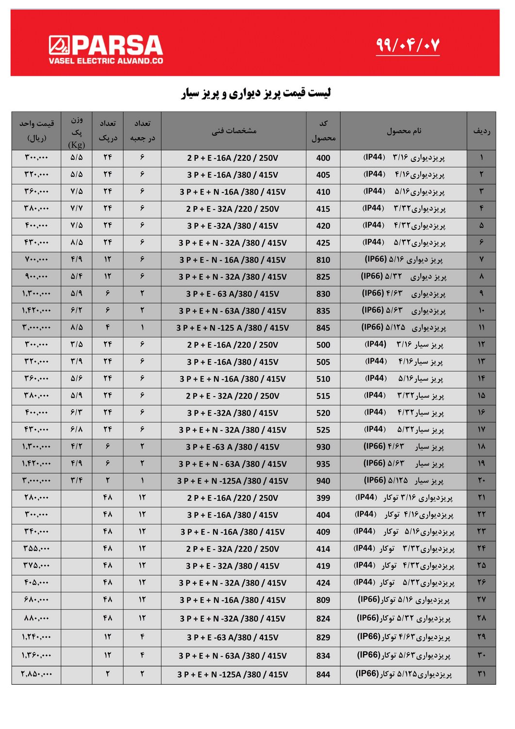 لیست قیمت واصل الکتریک