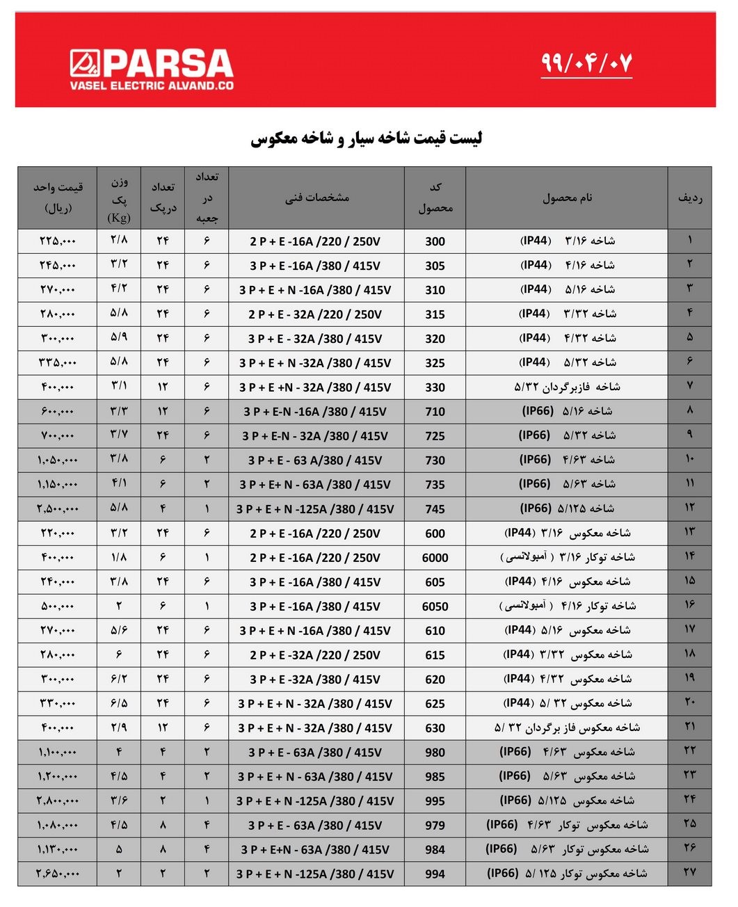 لیست قیمت واصل الکتریک
