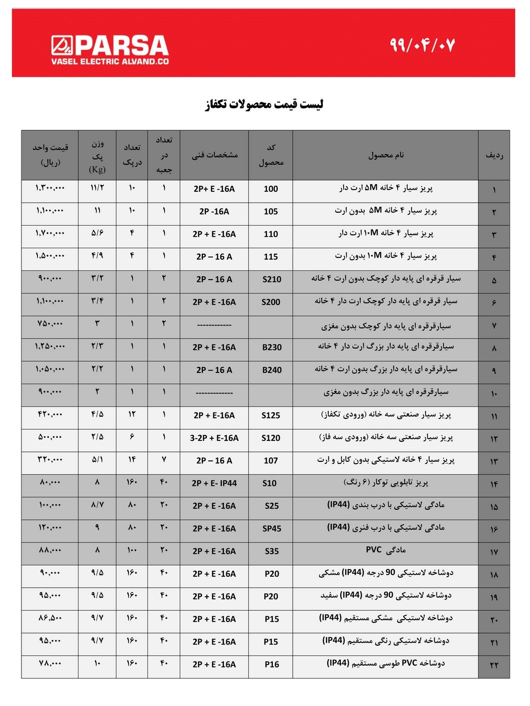 لیست قیمت واصل الکتریک