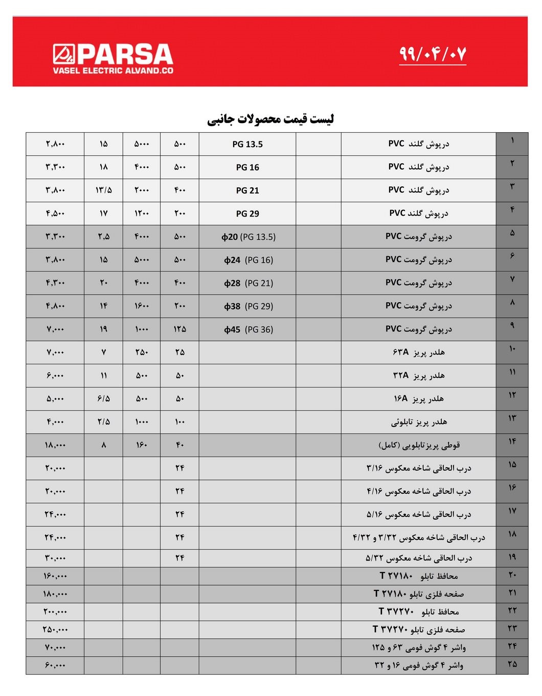 لیست قیمت واصل الکتریک