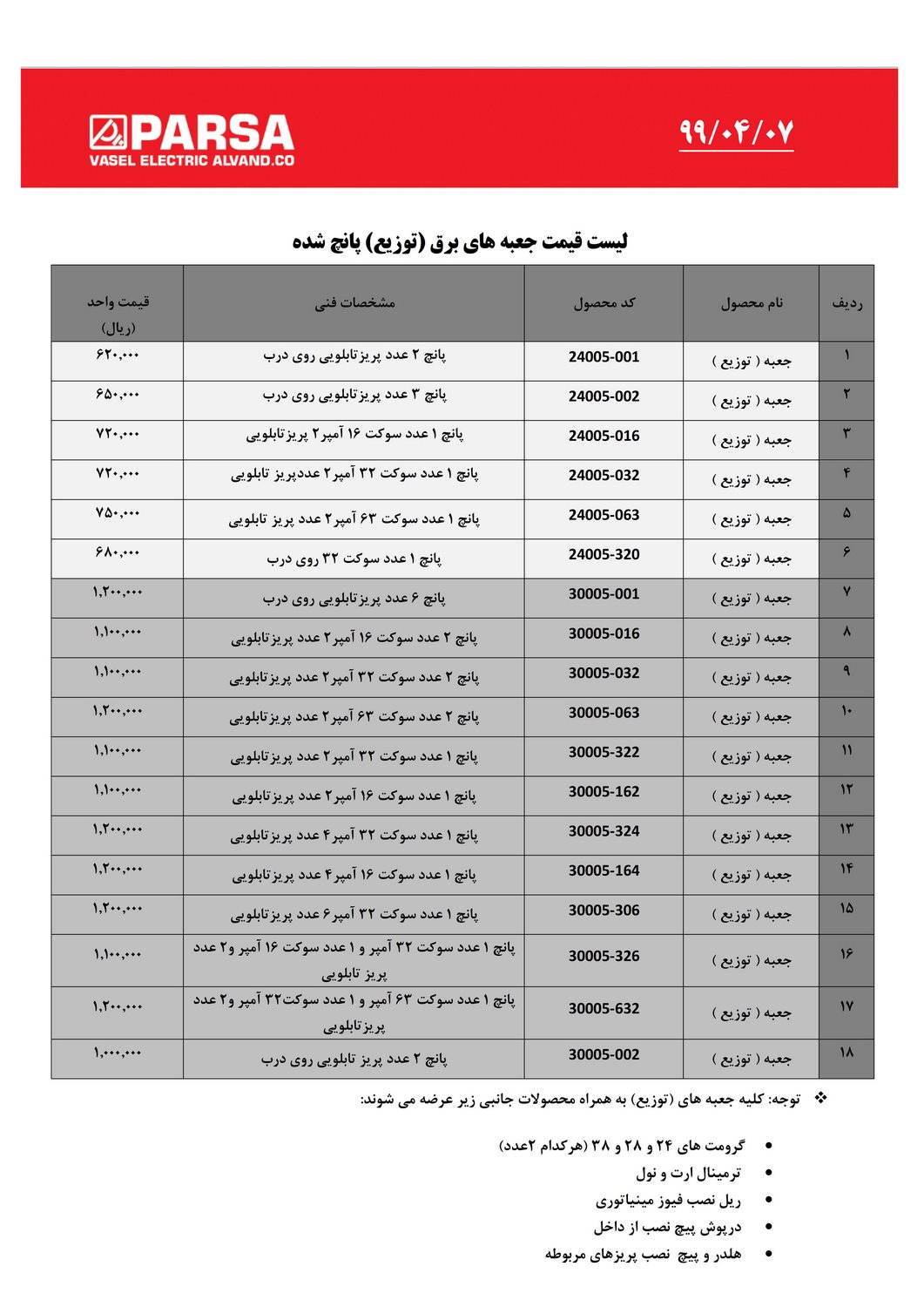 لیست قیمت واصل الکتریک