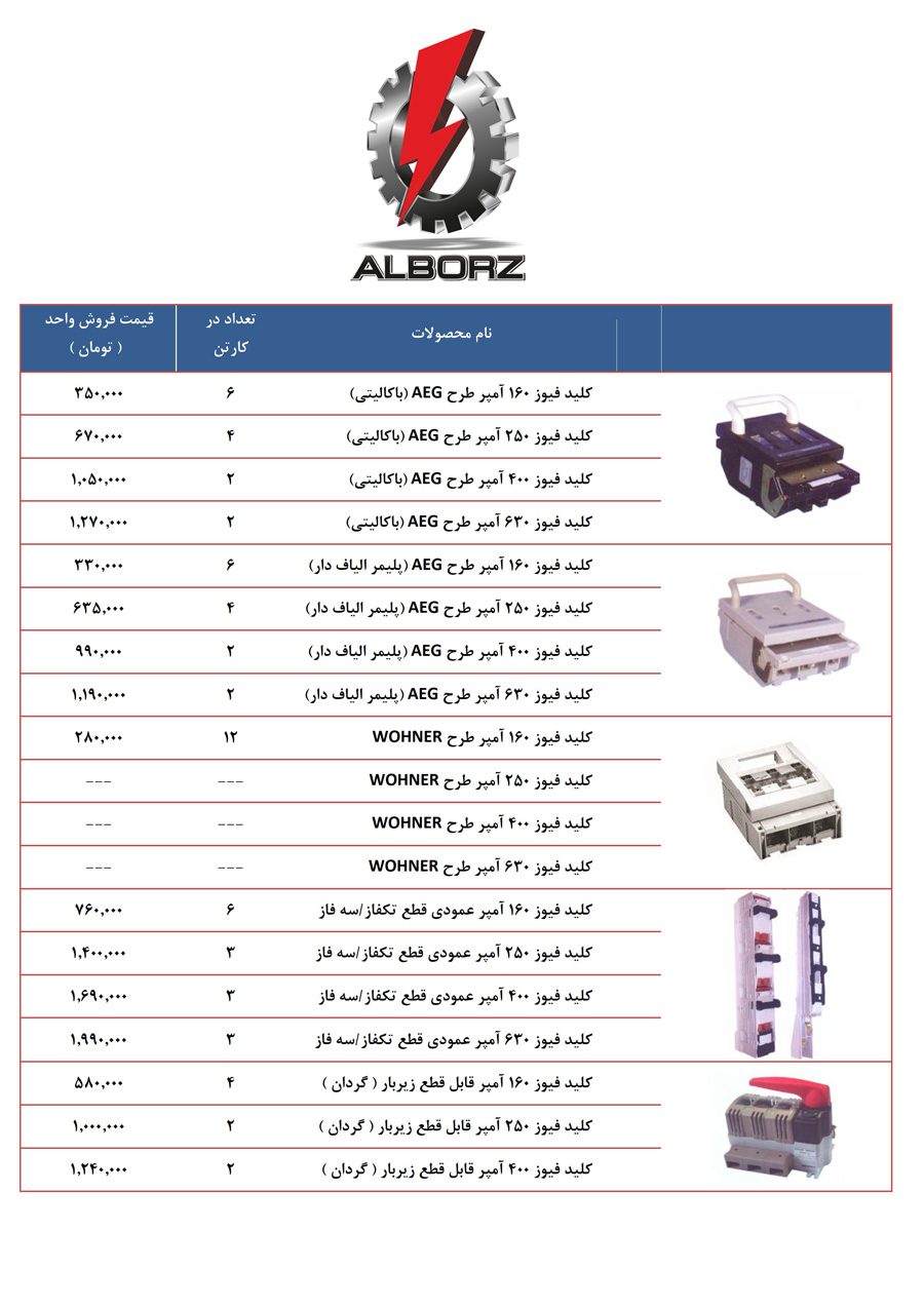 لیست قیمت پیچاز الکتریک